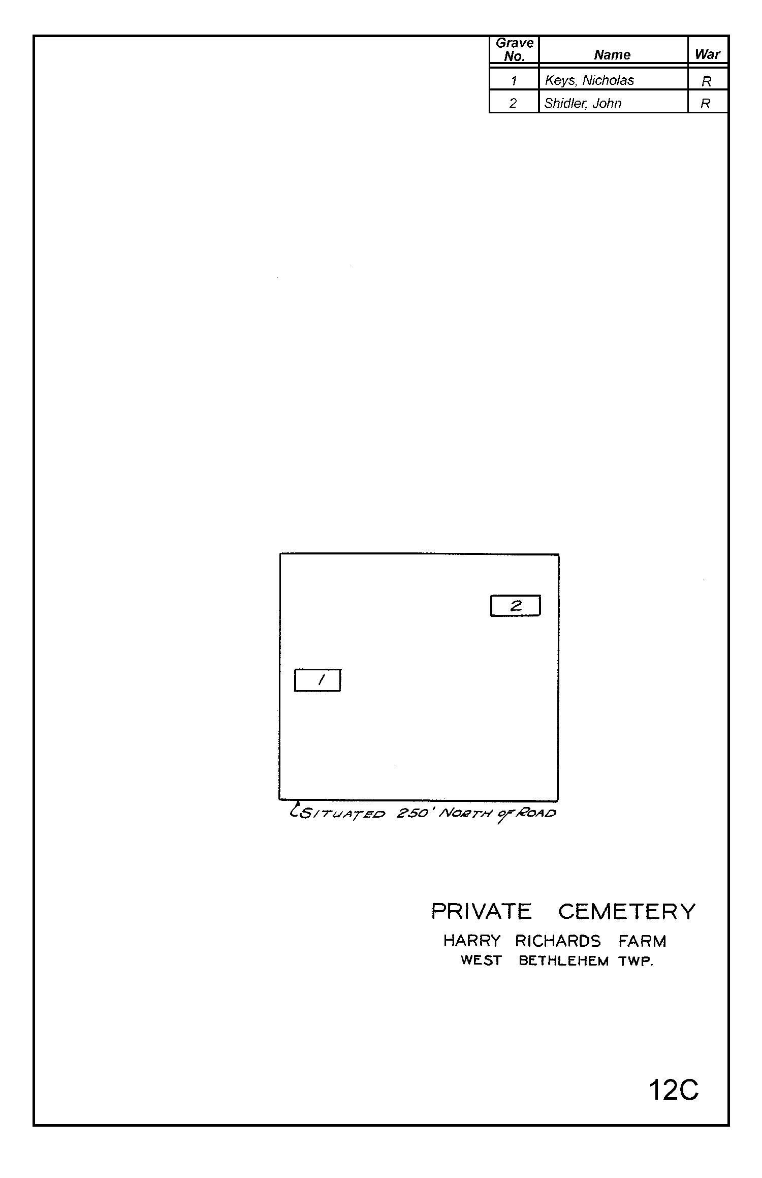 Private Cemetery Harry Richards Farm